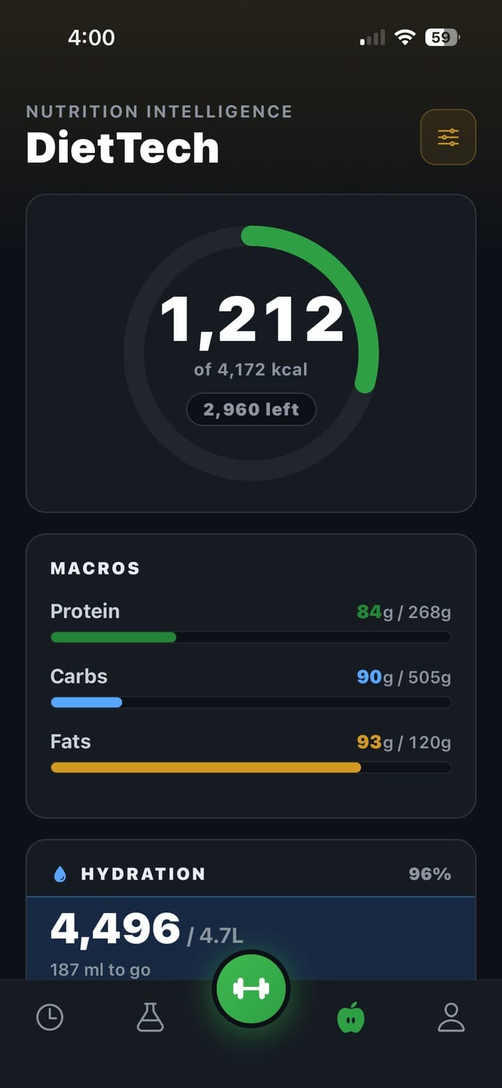 SPOTTR DietTech nutrition screen tracking calories, macros and hydration